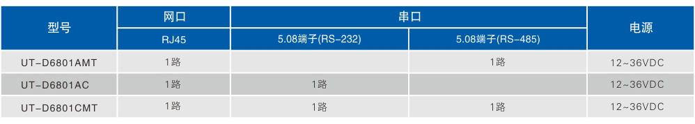 訂購(gòu)信息.jpg