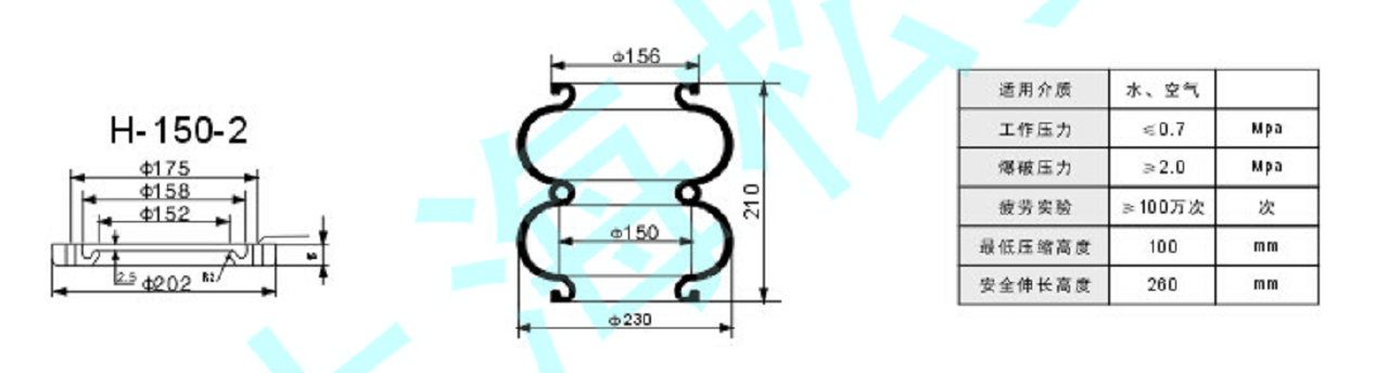 HF150/140-2橡膠氣囊-上海松夏